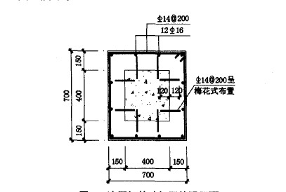 <a href='http://www.cfdevices.com' target='_blank' title='植筋加固'>植筋加固</a>技術在<a href='http://www.cfdevices.com' target='_blank' title='建筑加固'>建筑加固</a>中的運用 <a href='http://www.cfdevices.com' target='_blank' title='植筋加固'>植筋加固</a>技術在<a href='http://www.cfdevices.com' target='_blank' title='建筑加固'>建筑加固</a>中的運用